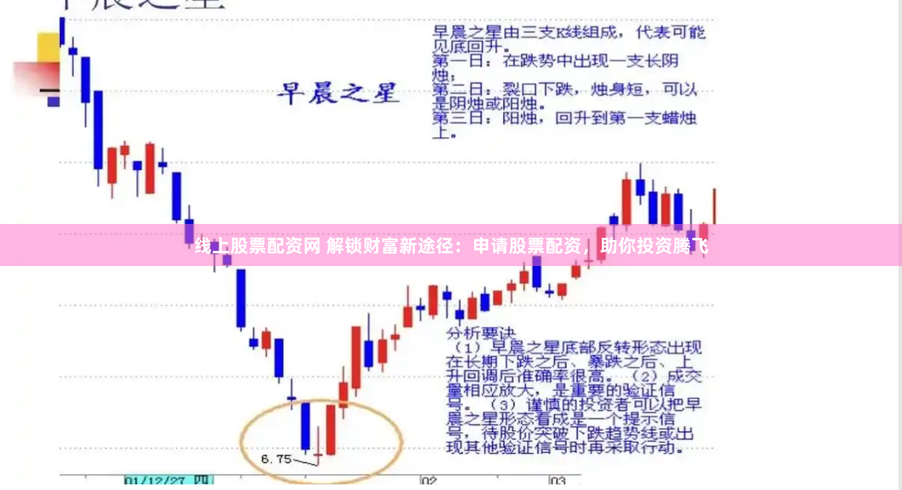 寶貸配資官網