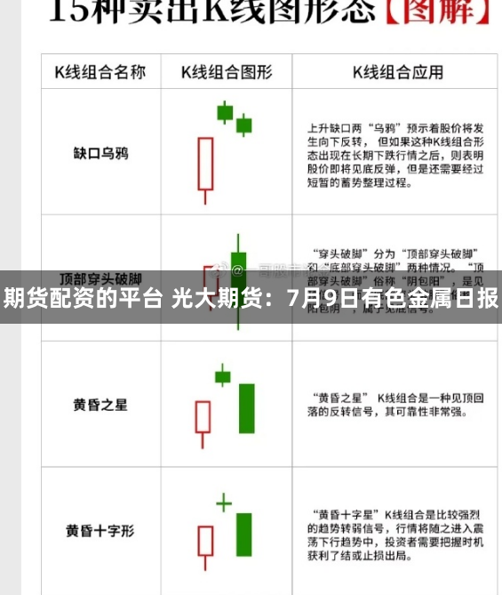 個人配資聯系方式