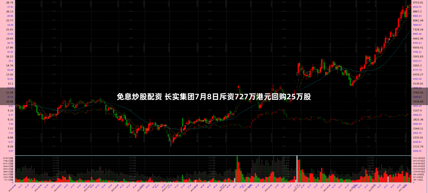 云南配資炒股的雙面鏡：機遇與風險并存的資本游戲
