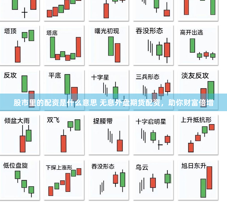 牛360配資