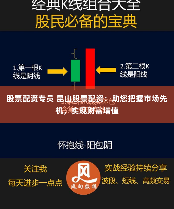 配資寶app