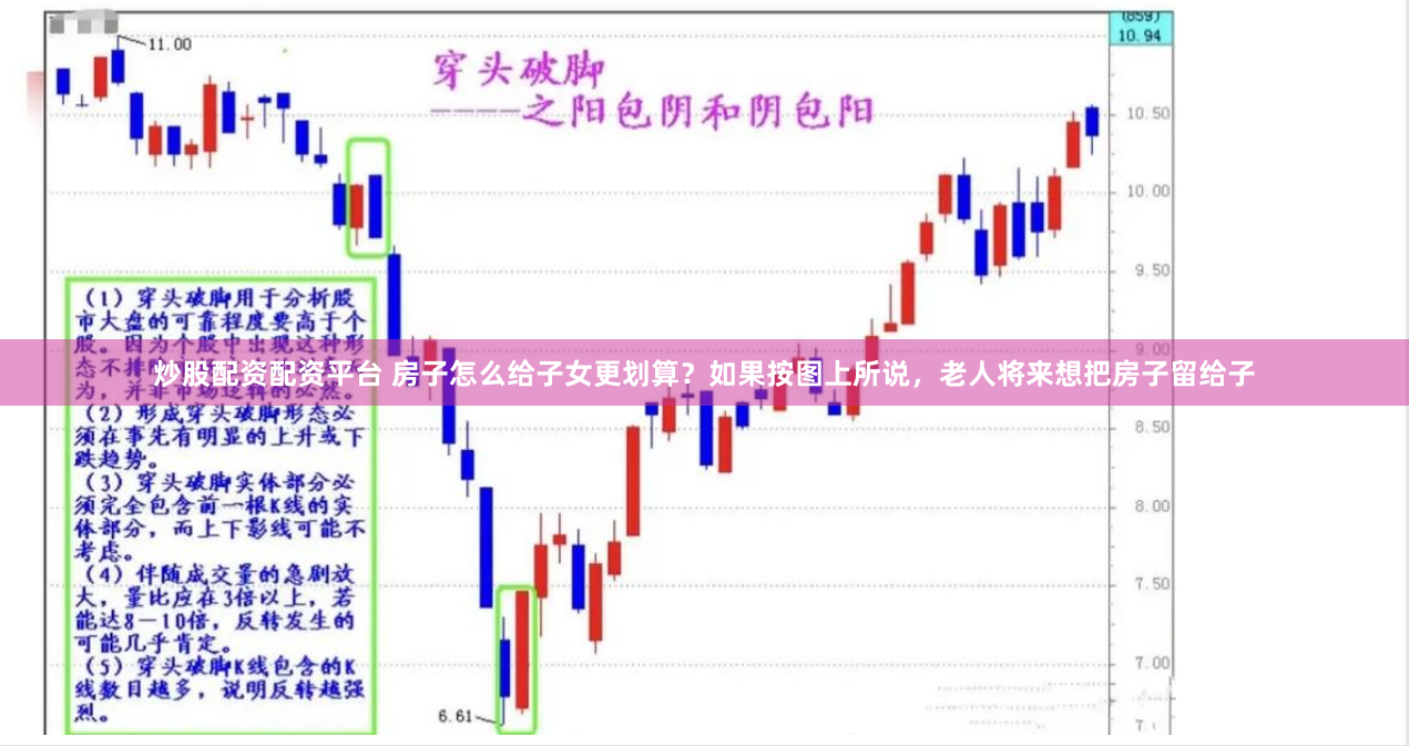 《創(chuàng)達(dá)贏配資》揭秘：一場(chǎng)資本游戲的華麗冒險(xiǎn)